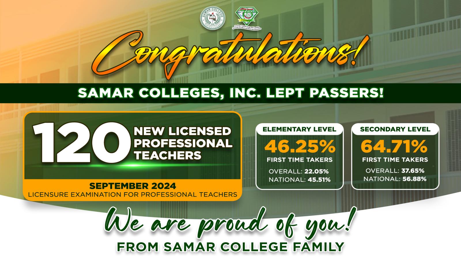 SC aces the September 2024 Licensure Examination for Professional Teachers (LEPT)