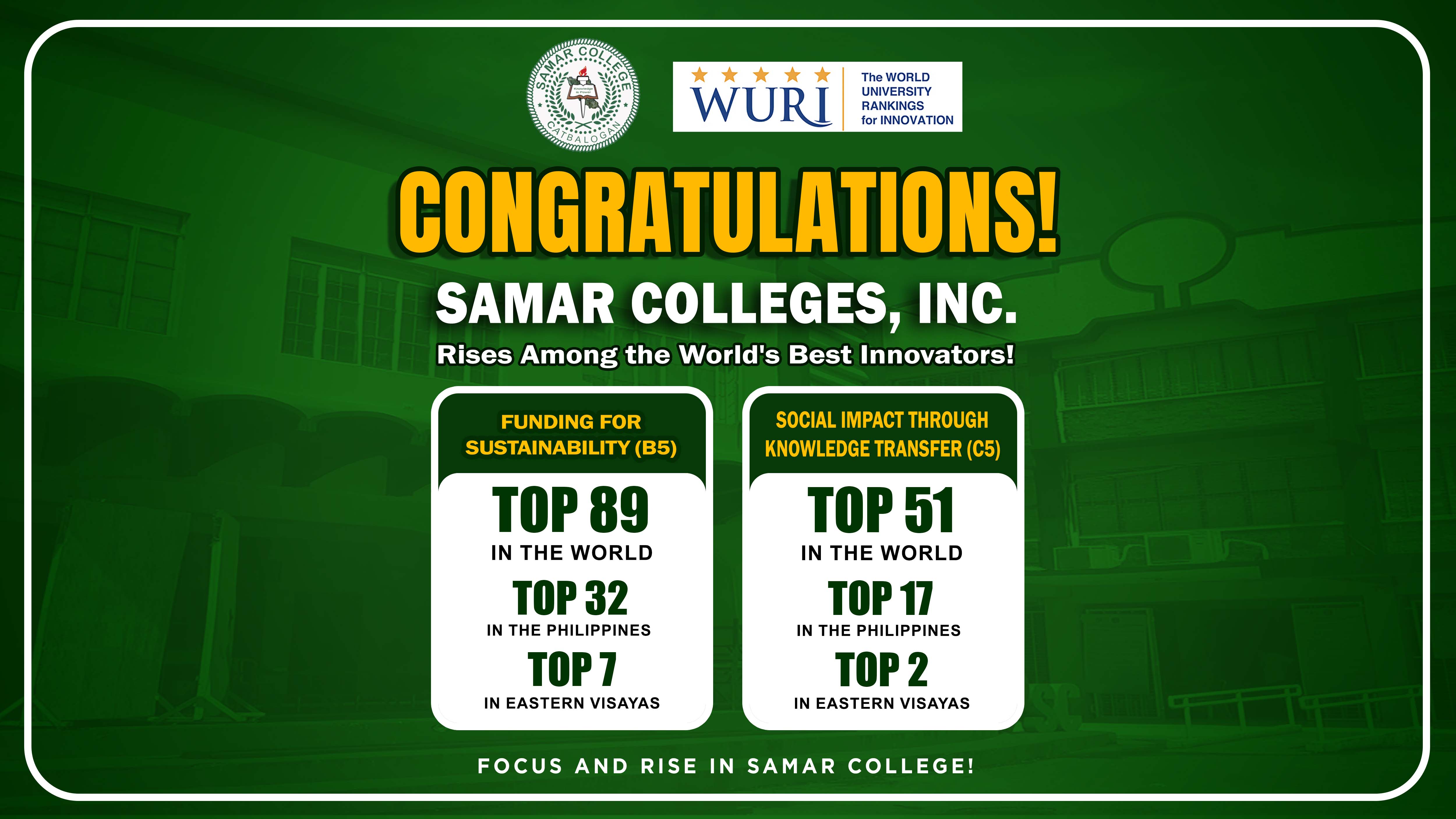 SC Rises Among World’s Best Innovators, Ranks Twice in WURI 2026 Top 100 Spots